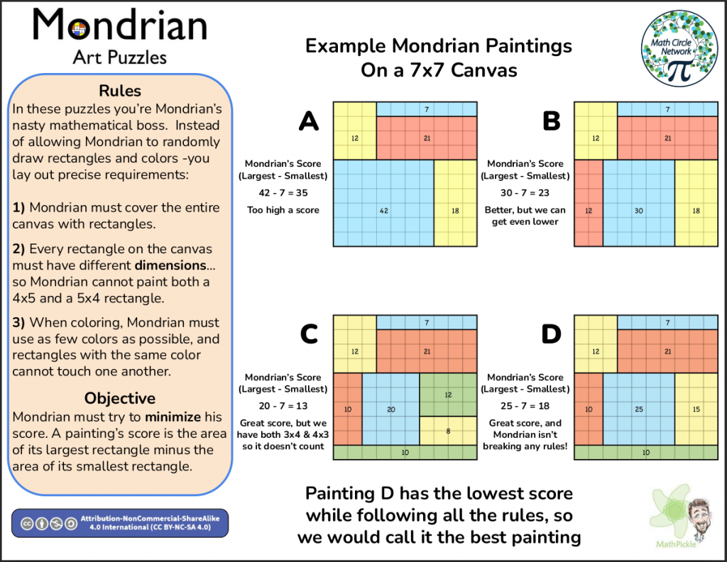 Example of a Mondrian art puzzle